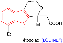 Structure de l'étodolac