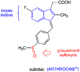 Structure du sulindac