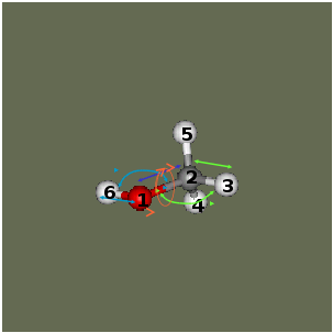 Numérotation de la molécule de méthanol permettant de repérer les distances angles et angles de torsion définis dans le tableau précédent