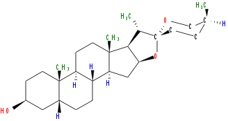 Structure chimique de la Sarsapogenine