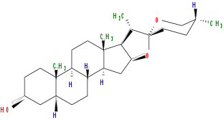 Structure chimique de la Smilagenine