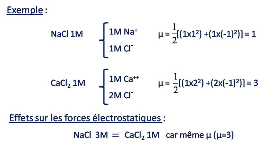 exemple_Fi