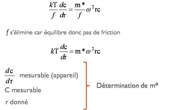 equilibre_2