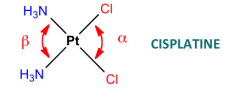 Distances et angles interatomiques (cisplatine et transplatine)